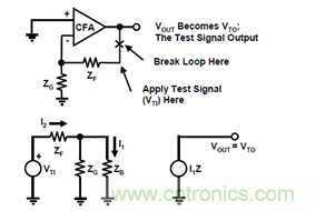 運(yùn)放設(shè)計這十個坑點，你遇到過幾個？
