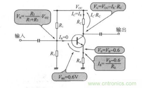 運(yùn)放設(shè)計這十個坑點，你遇到過幾個？