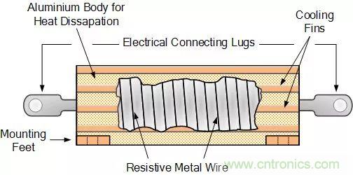 一文帶你認識全類型&ldquo;電阻&rdquo;！