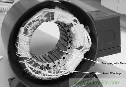 無刷直流電機：原理、優勢、應用！