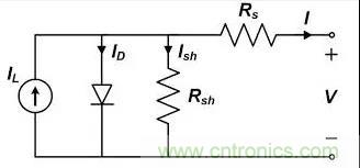 低漏電多路復用器在高阻抗PLC系統中是否重要?