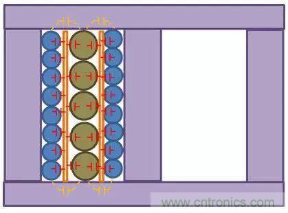 老工程師多年經(jīng)驗(yàn)總結(jié)，開(kāi)關(guān)電源傳導(dǎo)EMI太重要了！