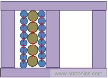 老工程師多年經(jīng)驗(yàn)總結(jié)，開(kāi)關(guān)電源傳導(dǎo)EMI太重要了！