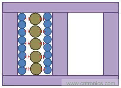 老工程師多年經(jīng)驗(yàn)總結(jié)，開(kāi)關(guān)電源傳導(dǎo)EMI太重要了！