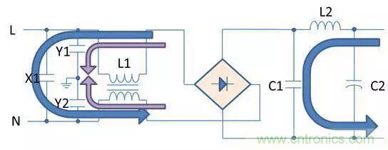 老工程師多年經(jīng)驗(yàn)總結(jié)，開(kāi)關(guān)電源傳導(dǎo)EMI太重要了！