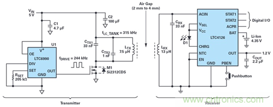 瞄準(zhǔn)可穿戴市場的痛點，無線充電方案的選擇至關(guān)重要！