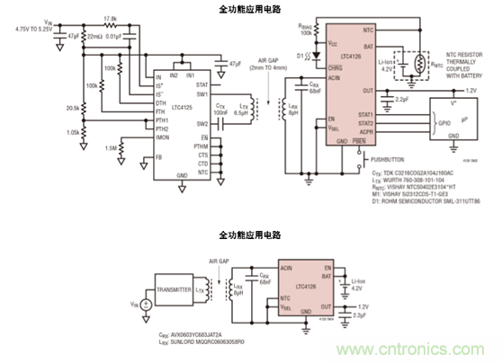 瞄準(zhǔn)可穿戴市場的痛點，無線充電方案的選擇至關(guān)重要！