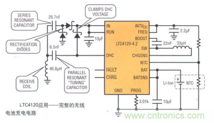 瞄準(zhǔn)可穿戴市場的痛點，無線充電方案的選擇至關(guān)重要！