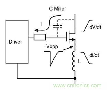 如何匹配門(mén)極驅(qū)動(dòng)器，來(lái)增強(qiáng)型GaN功率晶體管？
