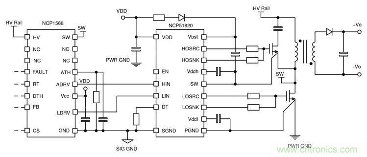 如何匹配門(mén)極驅(qū)動(dòng)器，來(lái)增強(qiáng)型GaN功率晶體管？