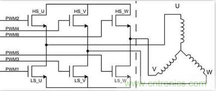 如何匹配門極驅(qū)動(dòng)器，來(lái)增強(qiáng)型GaN功率晶體管？