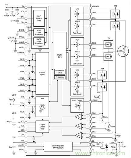 如何匹配門極驅(qū)動(dòng)器，來(lái)增強(qiáng)型GaN功率晶體管？