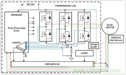 如何匹配門極驅(qū)動(dòng)器，來(lái)增強(qiáng)型GaN功率晶體管？