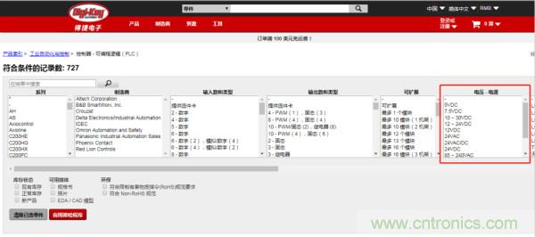 記住這5點，迅速搞定PLC選型！
