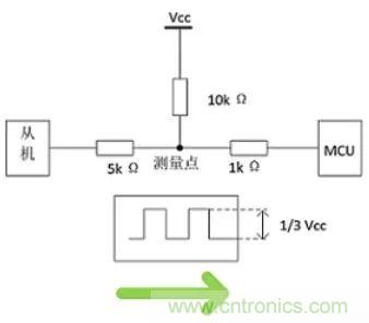 詳談：I2C設備導致死鎖怎么辦？