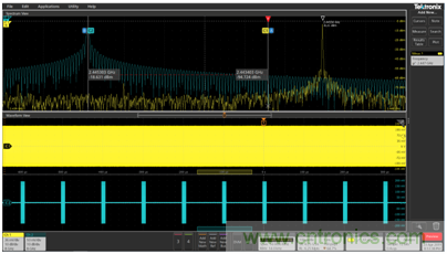 【基礎篇】示波器上的頻域分析利器 ，Spectrum View測試分析