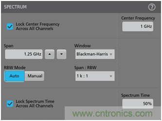 【基礎篇】示波器上的頻域分析利器 ，Spectrum View測試分析