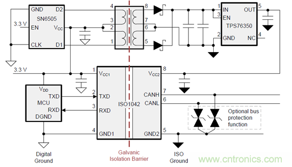 電動車新國標如何應對？TI 來提供BMS解決方案！