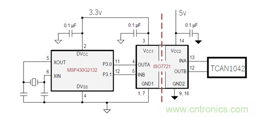 電動車新國標如何應對？TI 來提供BMS解決方案！