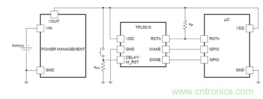電動車新國標如何應對？TI 來提供BMS解決方案！