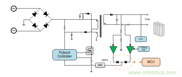 面臨掃地機器人設計挑戰(zhàn)？這六種情況可以用小型放大器搞定！