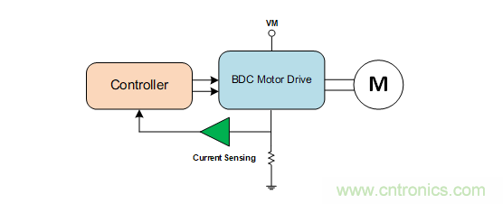 面臨掃地機器人設計挑戰(zhàn)？這六種情況可以用小型放大器搞定！