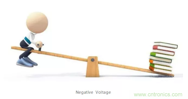 詳解差分處理方法與信號(hào)分析，這里有你想看的！