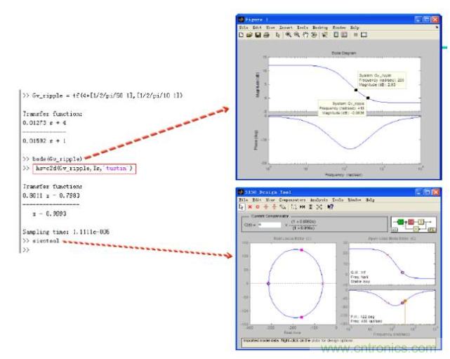 開關電源控制環路設計，新手必看！