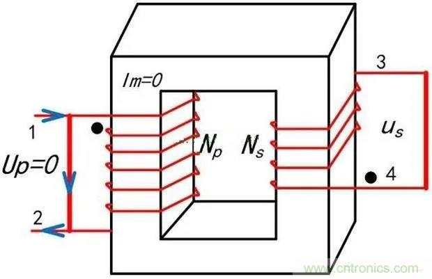 為什么電流互感器二次側(cè)不允許短路，也不允許開路？