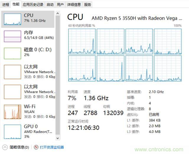 看不懂CPU？只需明白這5點，看懂CPU如此簡單！