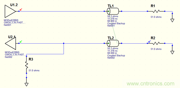如何對串擾進行仿真？