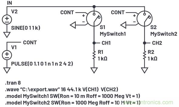 LTspice音頻WAV文件:使用立體聲和加密語音消息