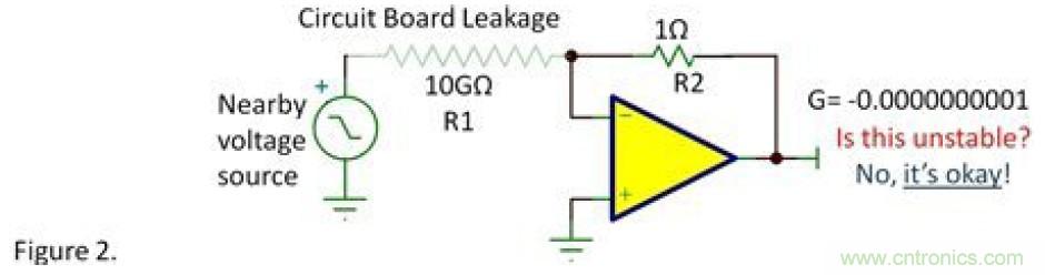 反向衰減器,G=-0.1……會不穩定嗎? 反向衰減器,G=-0.1……會不穩定嗎?