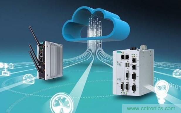 瑞薩電子支持Microsoft Azure RTOS，實現快速、無縫且開箱即用的云連接