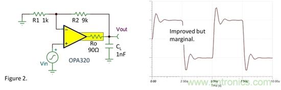 &ldquo;馴服&rdquo;振蕩&mdash;&mdash;電容性負載問題