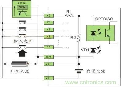 PLC與傳感器的接線都不會，還學啥PLC？