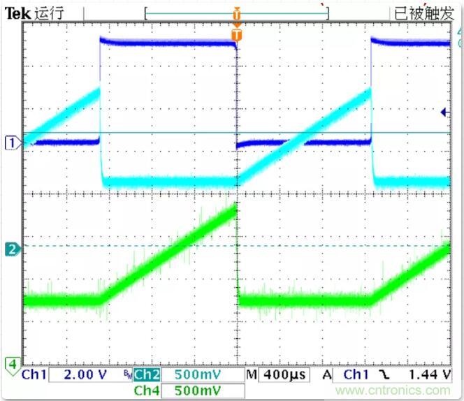 如何將輸入方波轉(zhuǎn)換成倍頻PWM波形？