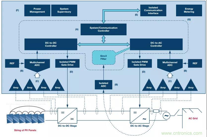 如何在&ldquo;新基建&rdquo;的風口起飛？這里有10套方法論拿走不謝