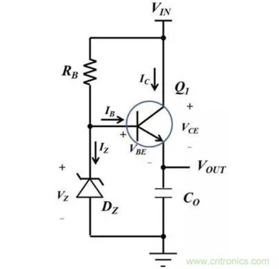 電源設計經驗：低成本高效益解決方案是這樣煉成的！