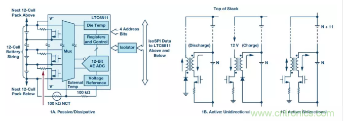 OPC DAY |國(guó)際網(wǎng)絡(luò)會(huì)議開講，一起來(lái)聽課吧
