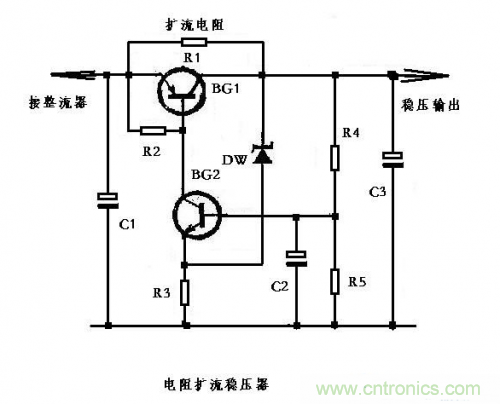 什么是擴流電路？如何設計擴流電路？