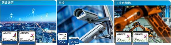 【科普小課堂】工業(yè)級(jí)VS消費(fèi)級(jí)，一文讀懂存儲(chǔ)小秘密