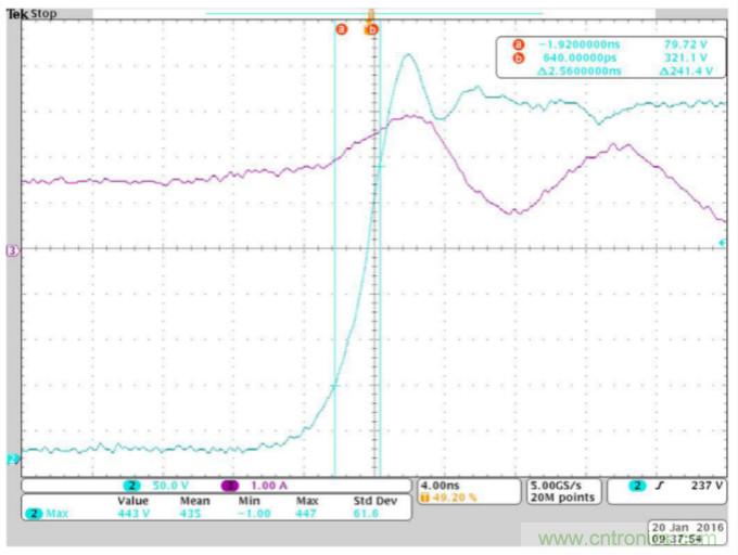 一文掌握 GaN 器件的直接驅動配置！