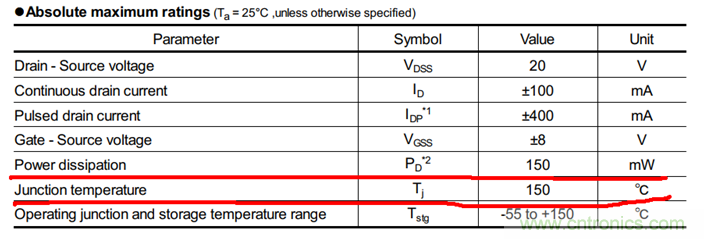 帶你讀懂MOS管參數「熱阻、輸入輸出電容及開關時間」