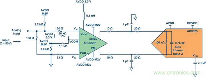 如何正確對放大器前端進行電平轉換？