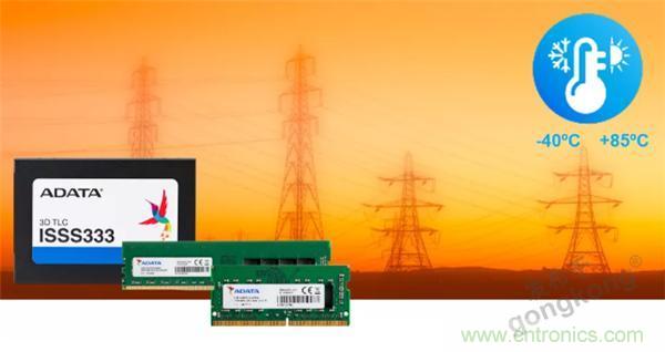 服務器放在北極和深海，是誰給了你勇氣？