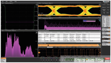MSO6B專治抖動！查找和診斷功率完整性問題導(dǎo)致的抖動