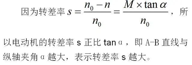 低效率電機也有可能節(jié)電嗎？其實，這是偽命題