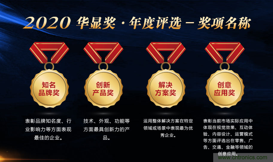 叮，您預定的2020 ISVE 深圳智慧顯示展參展攻略已送達，請查收！