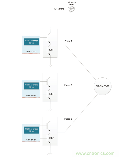如何為混合動力汽車設(shè)計(jì)加熱和冷卻系統(tǒng)